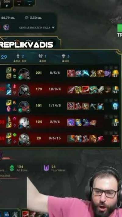 İstanbul Beyefendisi