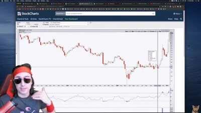 Some must hear advice from DFV on sideways trading. With some added groove from yours truly to get you through another Monday!