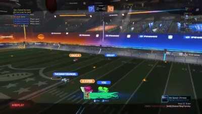 The New Madden Update Looking Good