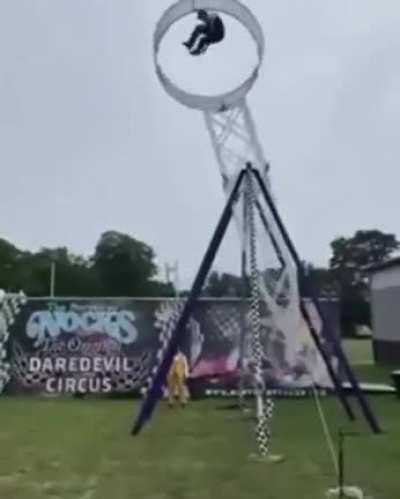 The original Daredevil Circus