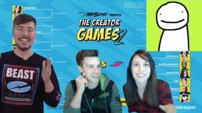 I made a recap of the Creator Games