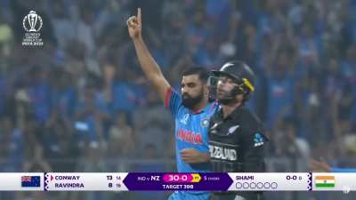 Commentator confusing LORD KLR with Rahul Dravid xD