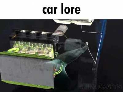 Car lolre