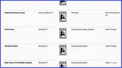 This was the most out of place soundtrack replacement on G4