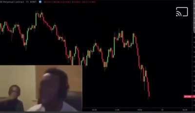 When you're new and the market drops 5%