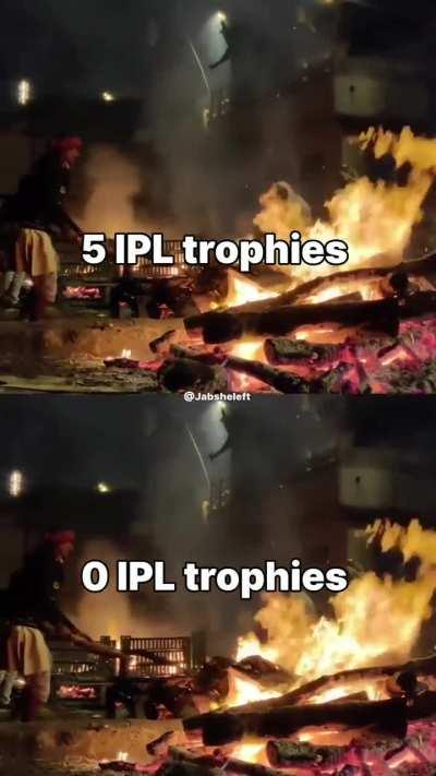 Pre RCB match motivation