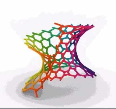 [A] Each line maintains its length and direction throughout. Translation only. via Twitter @KangarooPhysics