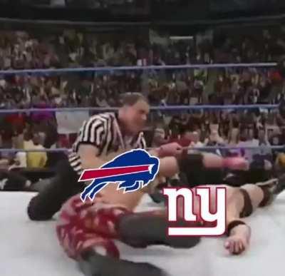 Summary of the game