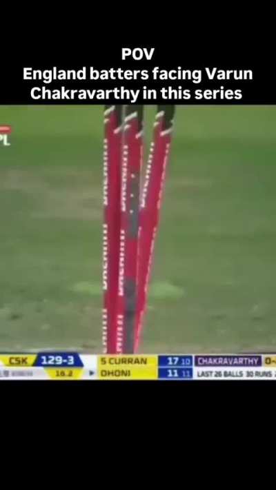 Video of thala unrelated