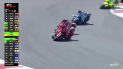 Marc overtake on a corner with no space 🫣…