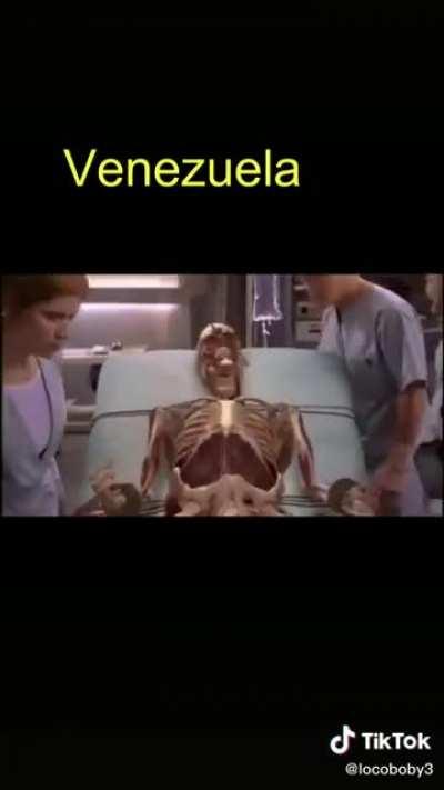 Resumen de la semana