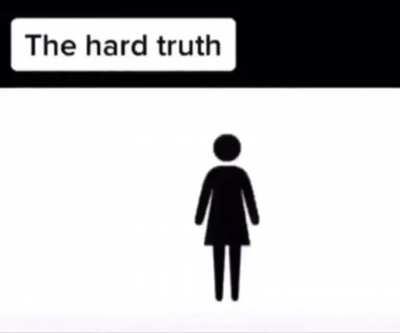 Sigma rule #6969 don’t laugh with women