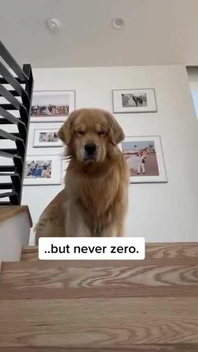 Never zero....