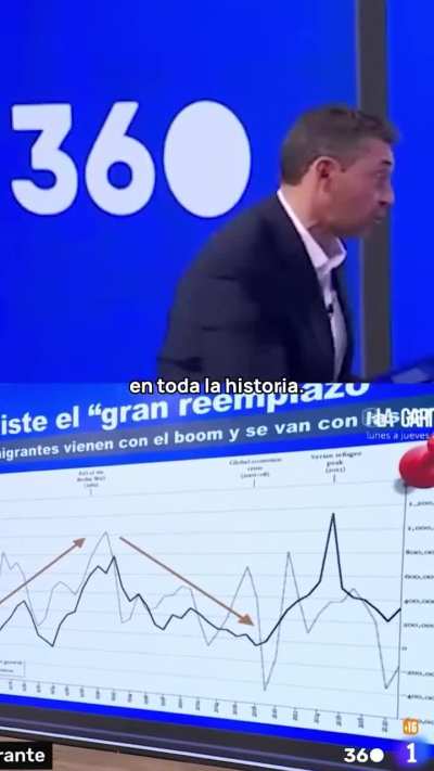 A ver con qué cuento vendrán ahora.