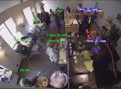 AI Cyberpunk is Coming