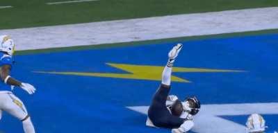 Bears 2023 Season, in One GIF