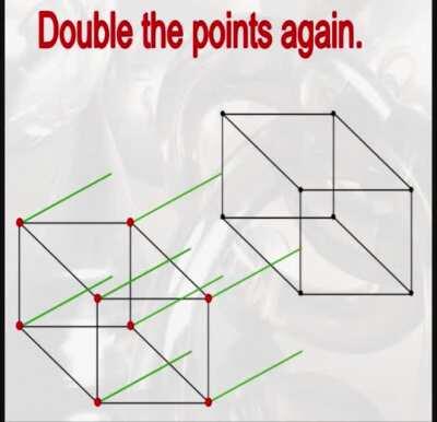 freedom dive when math