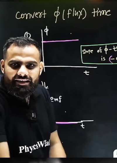 Bg music 😭😭😭