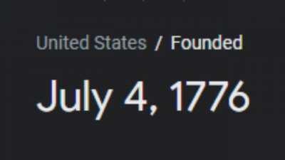 July4,2026