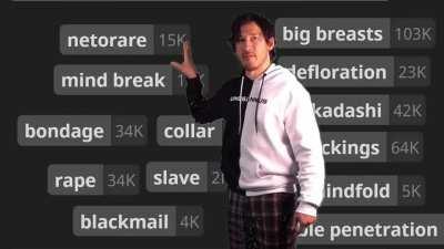Markiplier Reviews Hentai