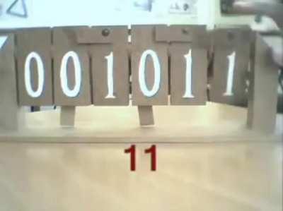Mechanical binary counter.