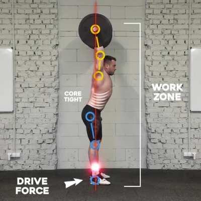 PRESS 3 in 1 fundamental exercises