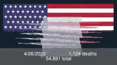 US COVID-19 deaths. One death per pixel, one day per second [OC]