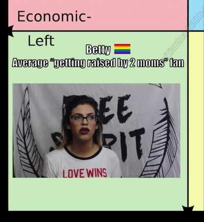 You gotta pump those numbers up, those are rookie numbers