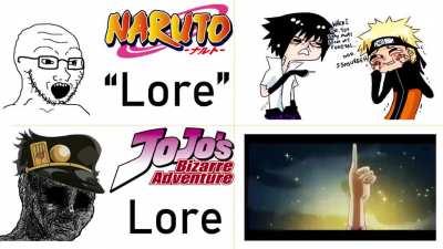Lore