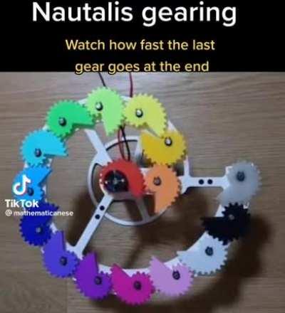 Obviously some physics going on here, but I can’t wrap my brain around it.