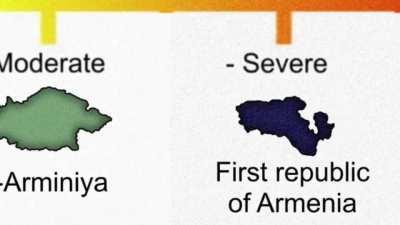 Armenian pain scale meme