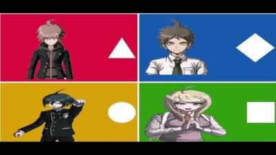 Kahoot on a cool morning: Kahoot x Danganronpa