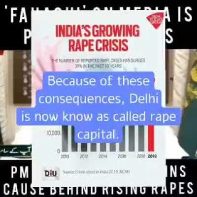 What imran khan actually said