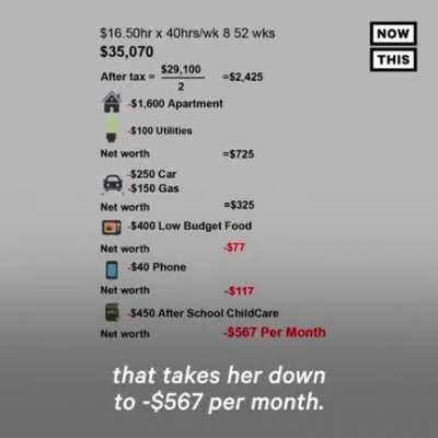 Whats the point? It’s stacked against us.