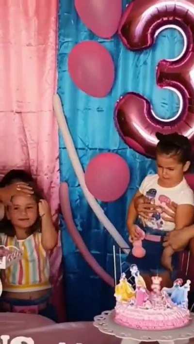 Unforgettable Birthday