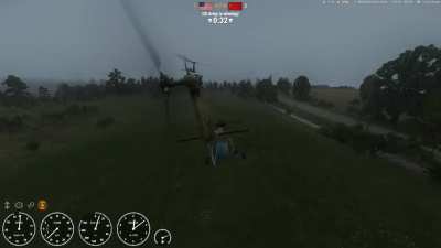 Survival of the fitness