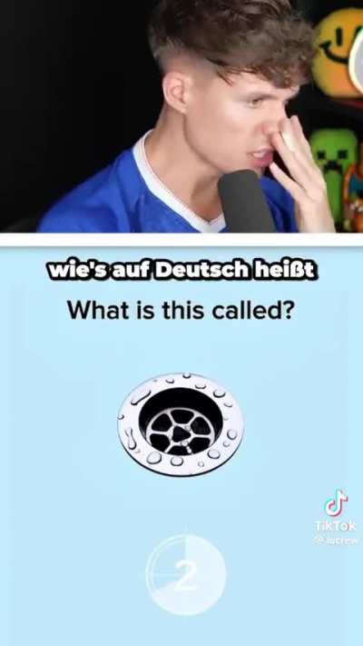 What is this called?