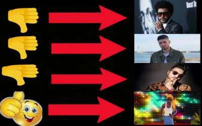 BIHAR BOY PERFORMANCE WAS AMAZING SAD HE DIDN'T WIN