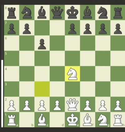 When you sign up for a cricket match but accidentally join a mate in five chess match instead