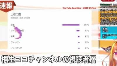 POV: Trying to go back in time to stop the T-word incident