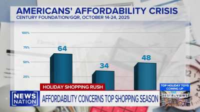 64% of Americans are buying cheaper or less food. 34% have skipped a meal altogether. 48% said they use savings for their basic expenses. Nearly half of Americans say groceries, housing, utilities, and health care are just getting harder to afford.Is Amer
