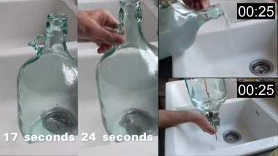 Fastest way to pour water from a jug (update)