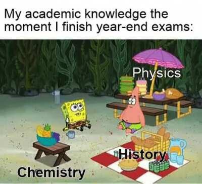 Activate: return to monke