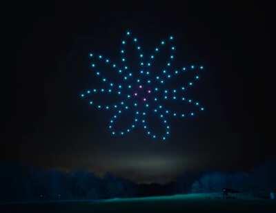 The way the drones are in sync