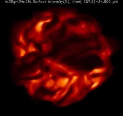Astronomers Pierre Kervella and Dr. Bernd Freytag used data gathered over 7 years to create this animation of what Betelgeuse might look like, due to the very low density of red super giants, fluctuations inside cause material to be flung out millions of 