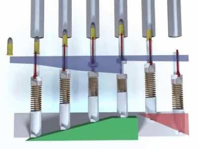 How a Gatling Gun from 1865 worked