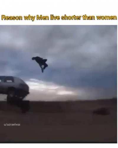 Reason why Men live shorter than women