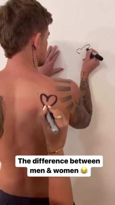 No hate for male or female, Both are needed to create shitposters like us