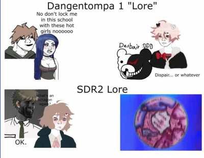 DR1 