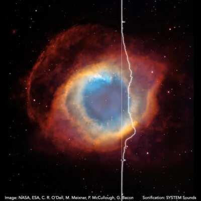 A image of the Helix Nebula converted to sound. The noise sounded familiar
